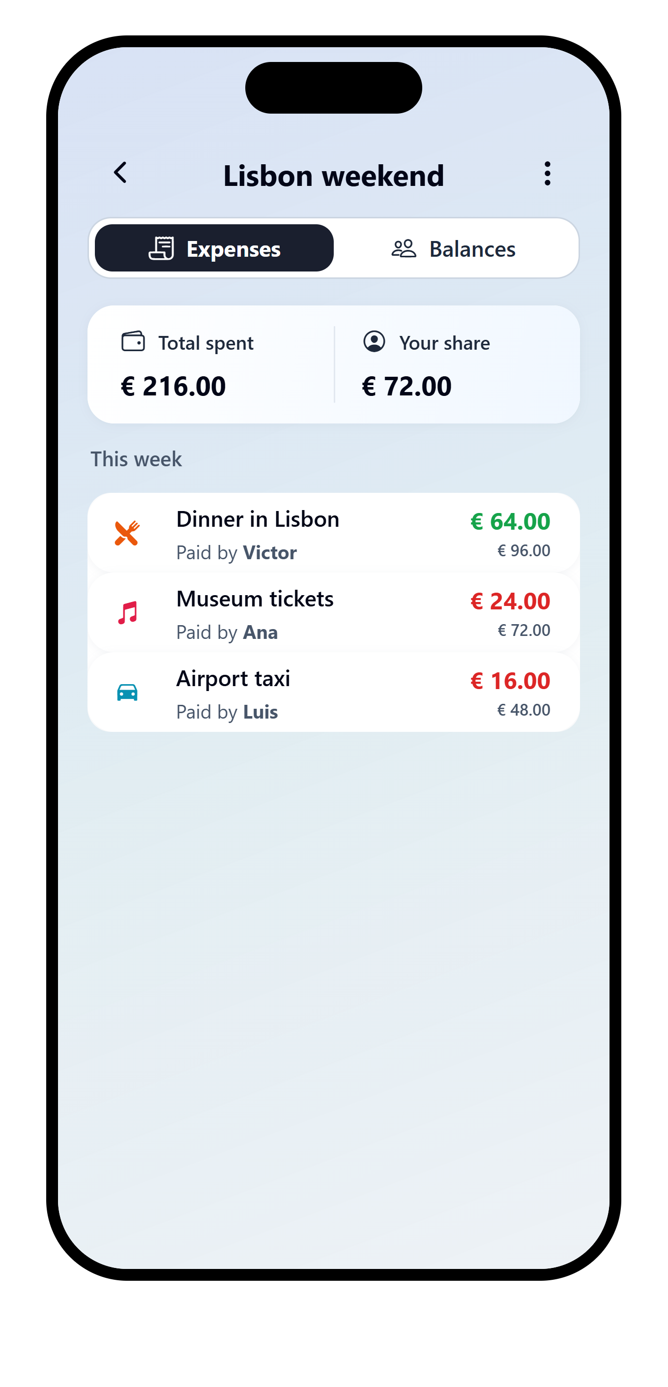 VAKKA Lisbon weekend expenses with a EUR 216.00 summary and three dated records.