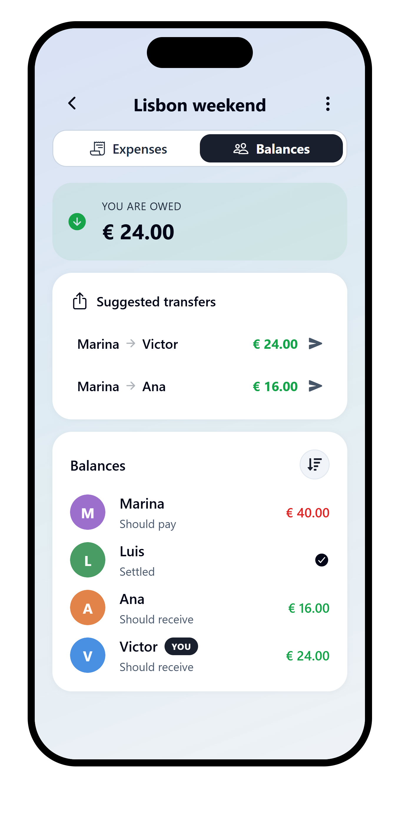 VAKKA suggested transfers with the Share action available for the Lisbon weekend repayment summary.